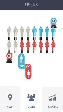 小黑ddos压力测试平台软件CDN加速分析